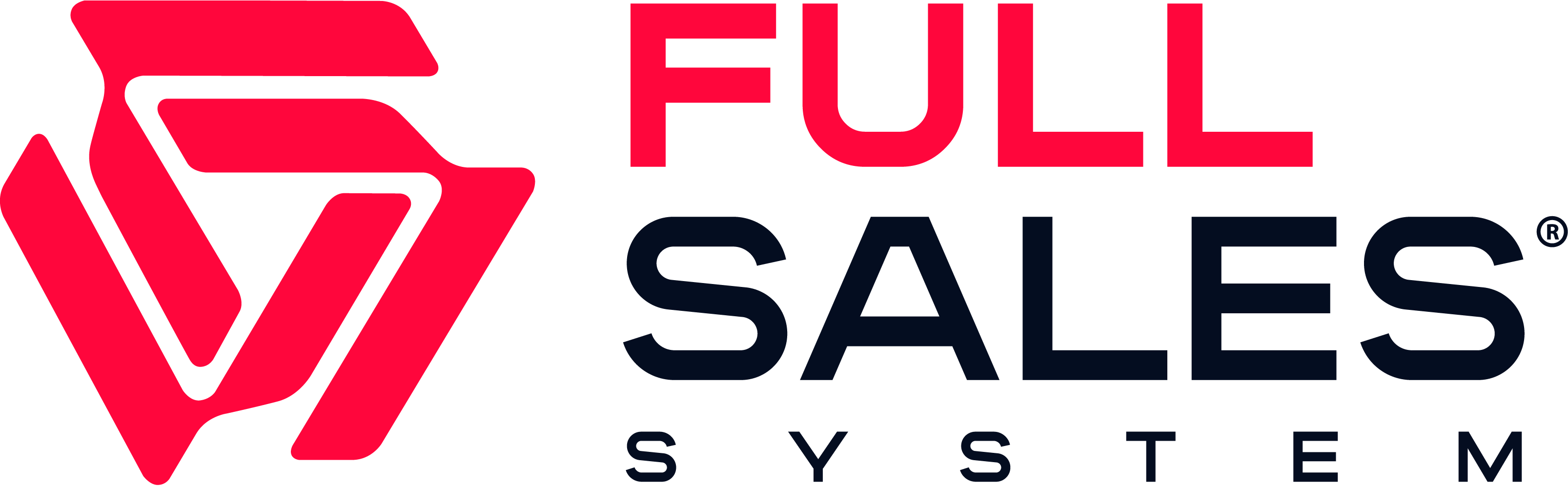 Full Sales System
